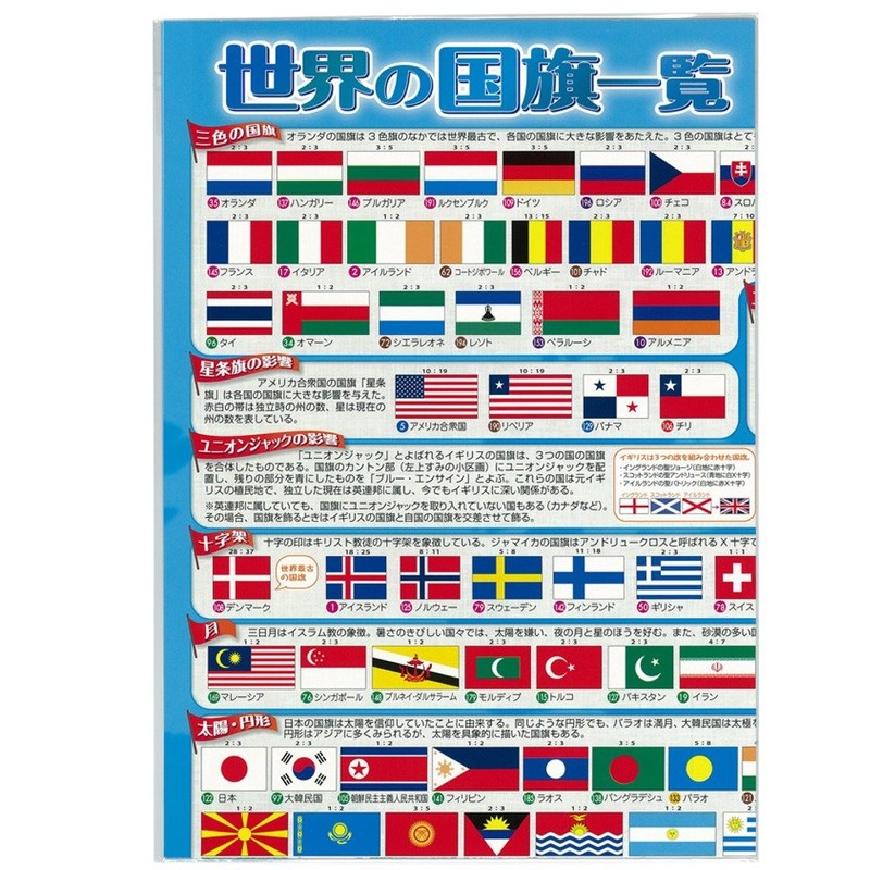 Tokyo Cart Graphic World Flags List A2 MP01F