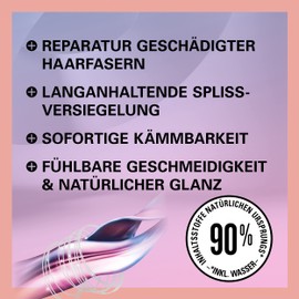 Gliss Kur Anti Split Ends Wonder Express Repair Conditioner, 200ml