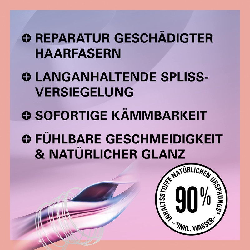 Gliss Kur Anti Split Ends Wonder Express Repair Conditioner, 200ml