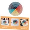 Operitacx Feelings Chart Sticker Set Mental Health Decor Wall Art