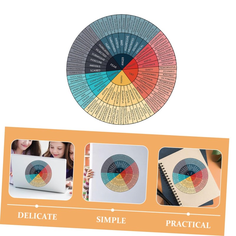 Operitacx Feelings Chart Sticker Set Mental Health Decor Wall Art