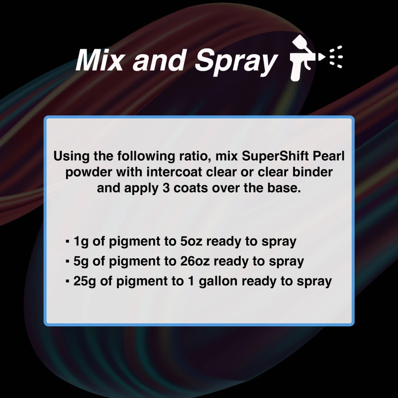 Didspade Shellshock SuperShift® Pearl 1g | Chameleon Pigment ColorShift Black