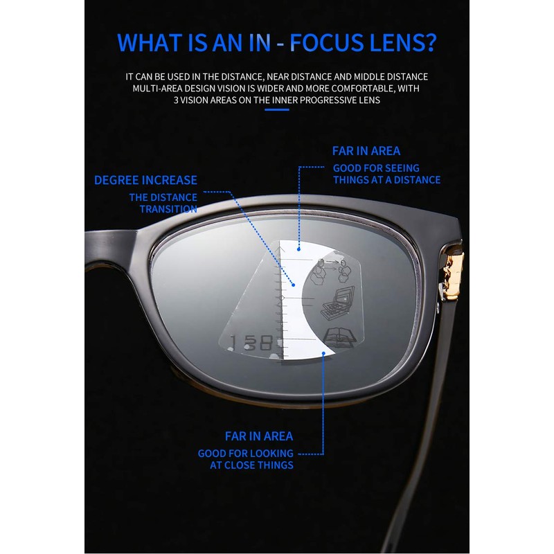 PLOPLO Progressive Multifocal Multifocus Glasses+Anti Blue Light Blocking Computer Reader