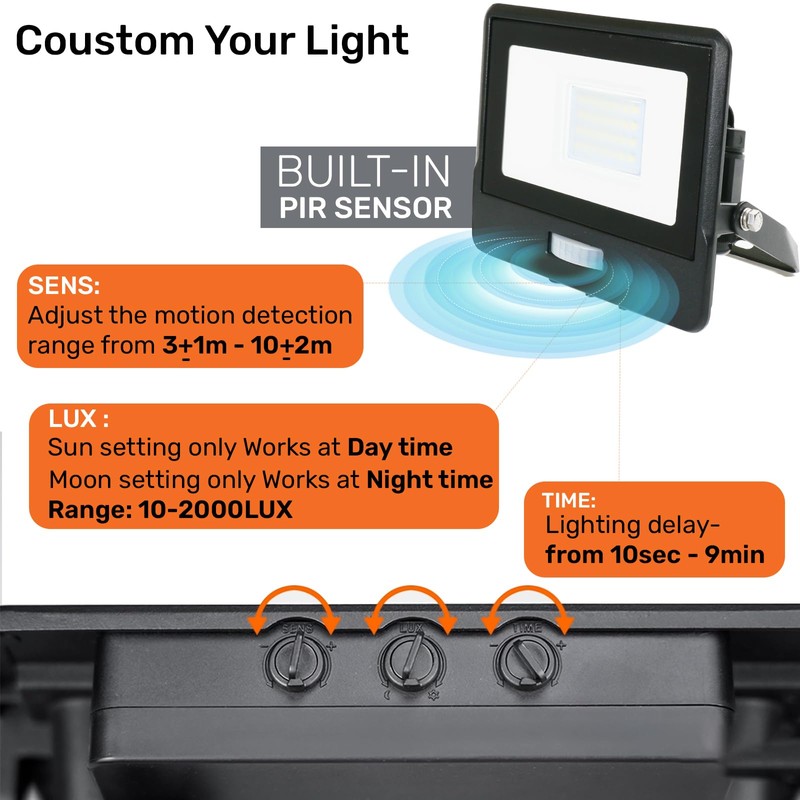paul russells 10W Outdoor Motion Sensor Security Light – 6500K