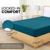 Utopia Bedding Fitted Sheet Double, Denim Blue - Deep Pocket