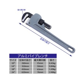 STEELMIGHT Aluminum Pipe Wrench Tooth Jaw Plumbing 10.2 inches (260 mm), Maximum Opening Opening: 1.0 inches (25 mm)