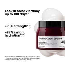 L'Oréal Vitamino Colour Spectrum Masque 500 ml