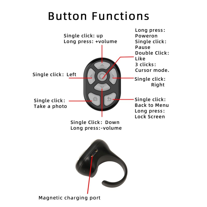 Upgrade Bluetooth 5.3 Remote Control Page Turner, Scrolling Ring Control