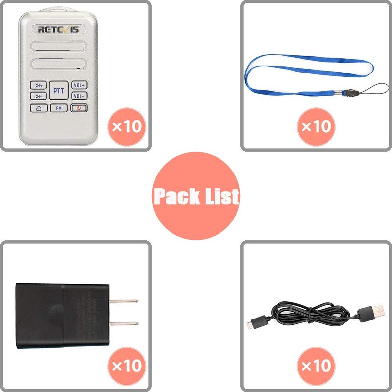 Retevis RT20 Mini Walkie Talkie,Wearable Walkie Talkies with Lanyard,Hands Free,USB-C,FM,Rechargeable