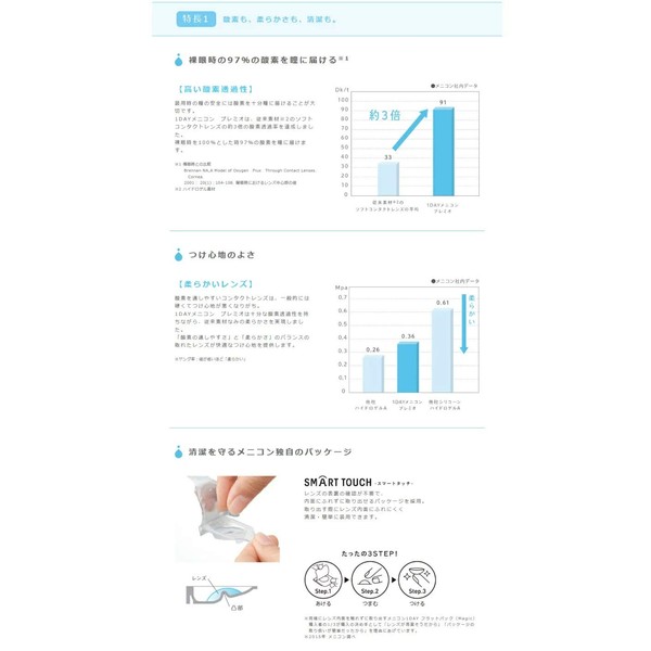 メニコン ワンデー プレミオ 30枚入り 1箱 度数:[PWR -2・75]