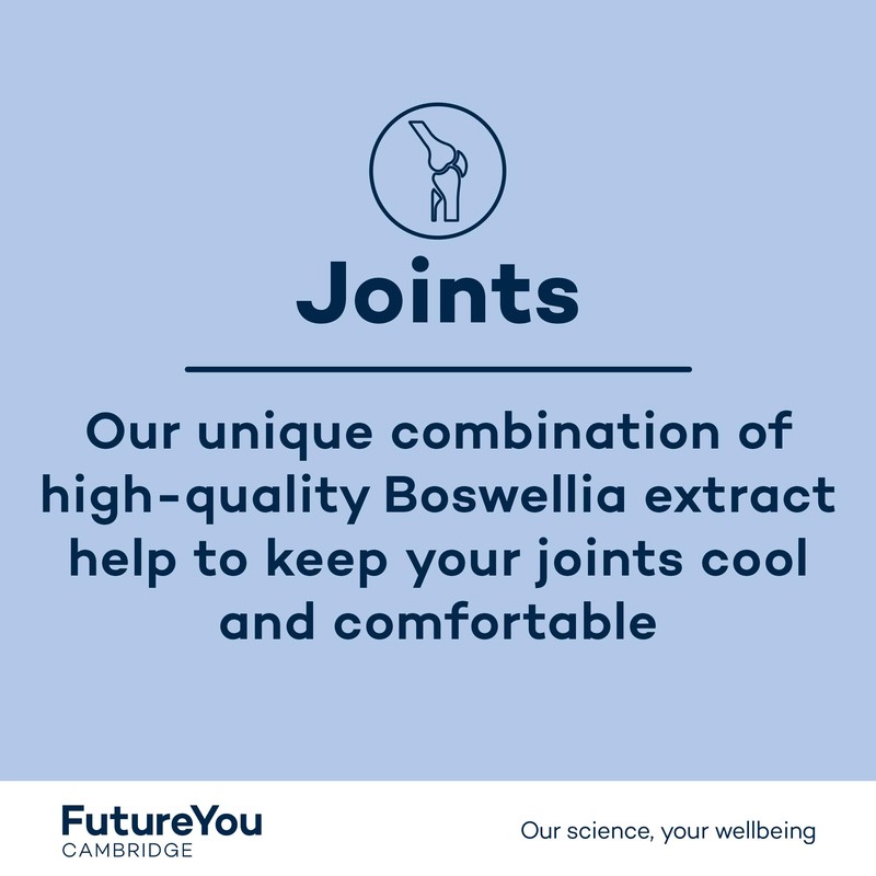 Cool Joints+ Boswellia Serrata Capsules – 28 Day Supply for