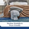 Cosy House Collection Everyday Plush Fleece Blanket - All Season