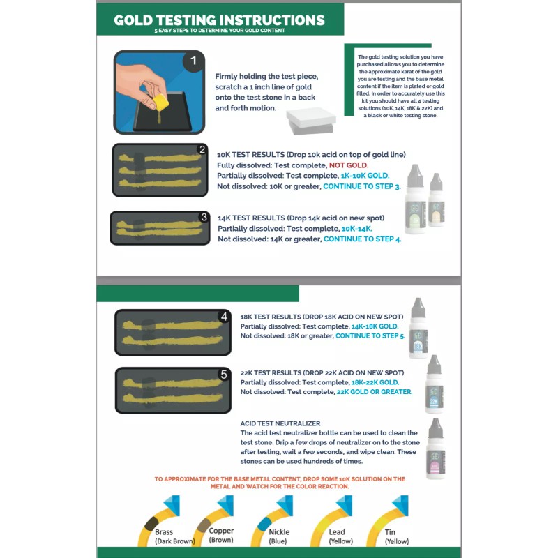 JSP Gold Testing Kit 10k 14k 18k Solution JSP Acid