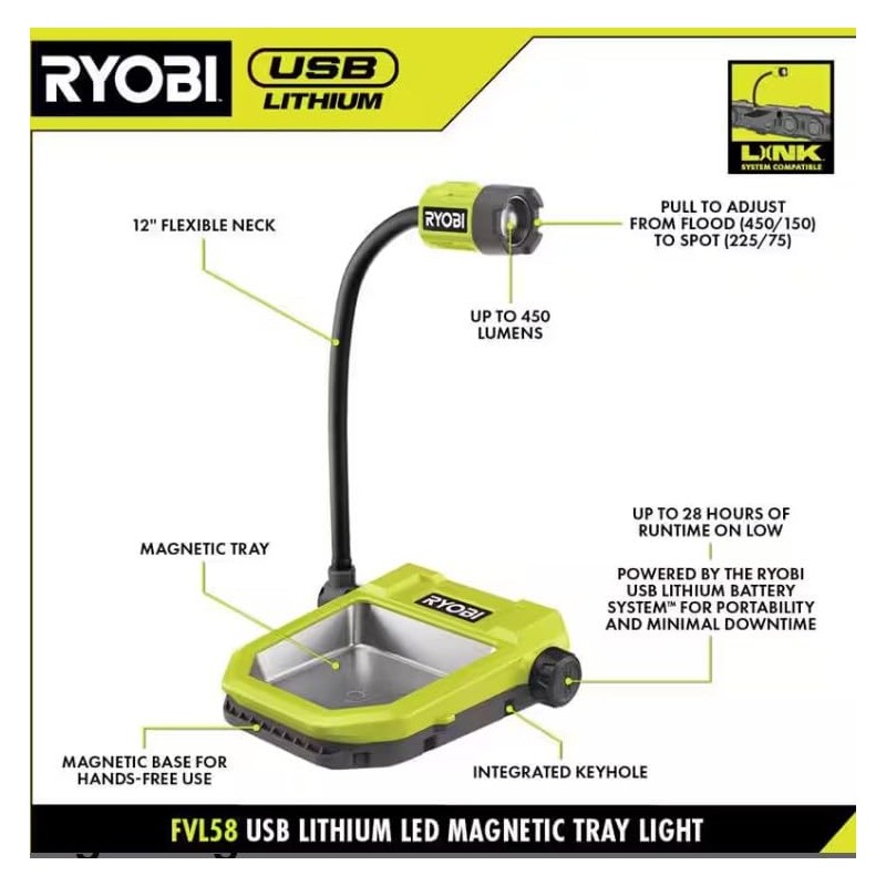 RYOBI USB Lithium Cordless LED Magnetic Tray Kit with 2.0