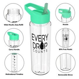 Be-Active Motivational Water Bottle with Straw – With Time Markings - Times to Drink – Tracker - BPA Free (Aqua Green)
