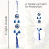 Blue Evil Eye Wall Hanging – Nazar Amulet for Good