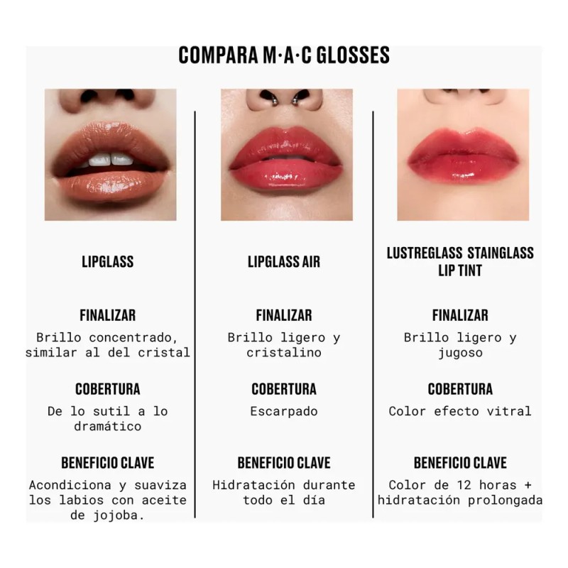 Tinta para Labios MAC Lustreglass Staingglass | Traffic | Glass-Shine