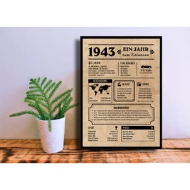 EQUIK PRODUCTS Geburtstagskarte 1943 | Geschenk Geburtstag | Dekoration Geburtstag | 1943 Geboren | Vintage Poster | Geburtstag Frauen | Geburtstag Männer | Zurück in 1943 (1943)