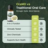 OraMD 4-in-1 Original Strength Tooth Oil- Clinically Tested Gum Disease