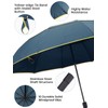 Kalolary Extra Large Golf Umbrella Folding Umbrella Rainproof Compact Oversize,
