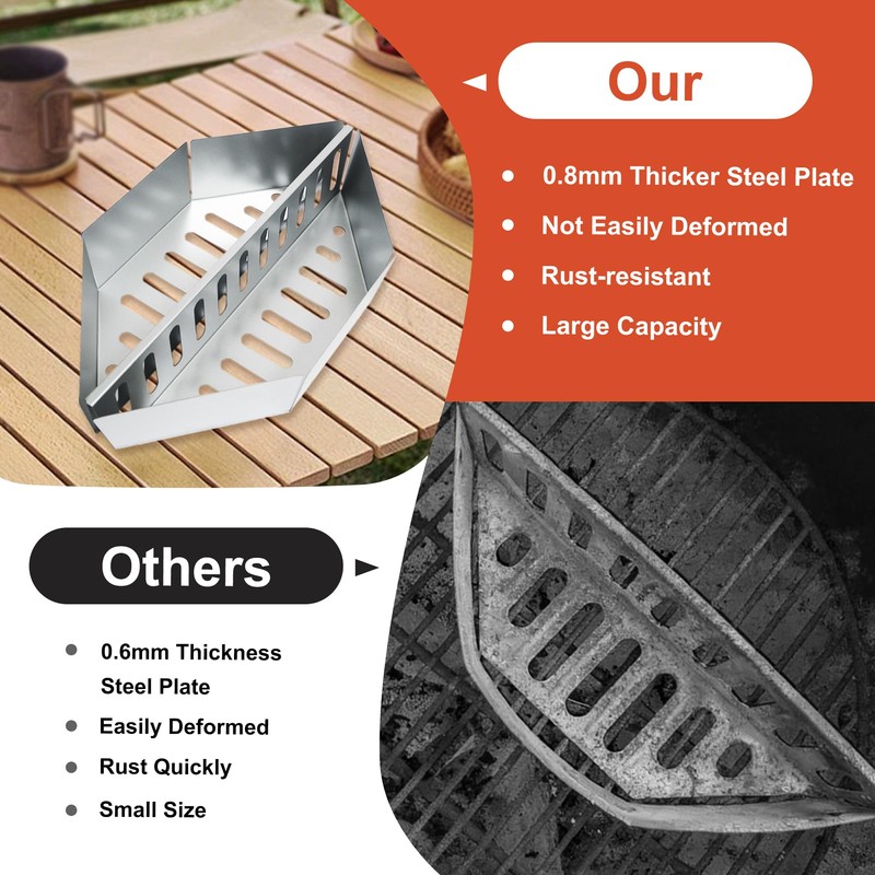 Pack of 2 Charcoal Baskets, High Temperature, Corrosion Resistance, Direct