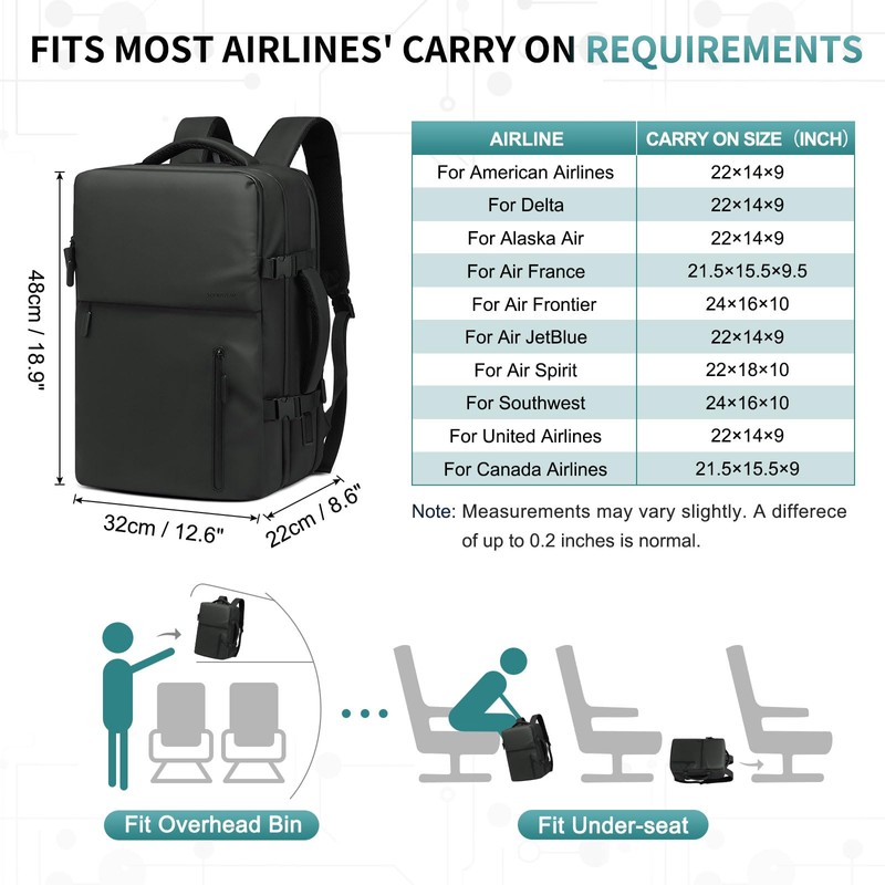 SUIKIHUM Lay Flat Carry on Travel Backpack, 30L Airline Approved,