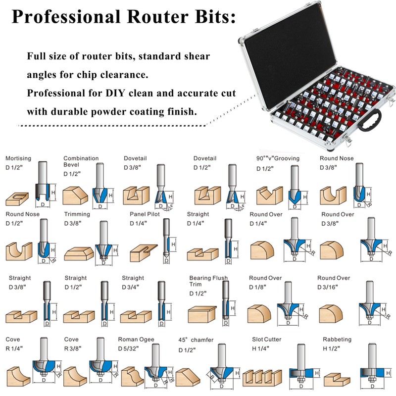 OLETBE Router Bit Set Architectural 41 PCS 1/2-Inch Shank ,