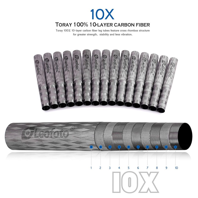 Leofoto DC-252C Extension Pole / Domestic Imported Product