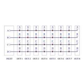 Screw Mount 30A/300V 8x4 Position Pluggable Terminal Block Distribution Module