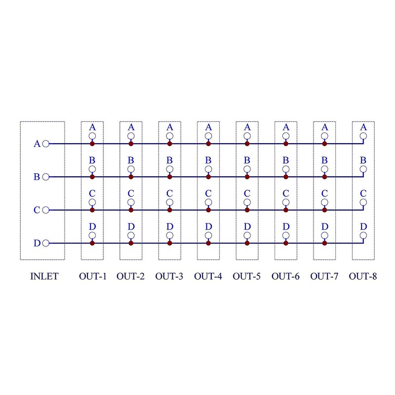 Screw Mount 30A/300V 8x4 Position Pluggable Terminal Block Distribution Module