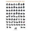 Hasselblad Camera System Collection 1948-2014 Poster Wall Arts Decor 60CM