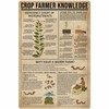 Crop Farmer Knowledge Metal Tin Sign Farm Gardening Planting Guide