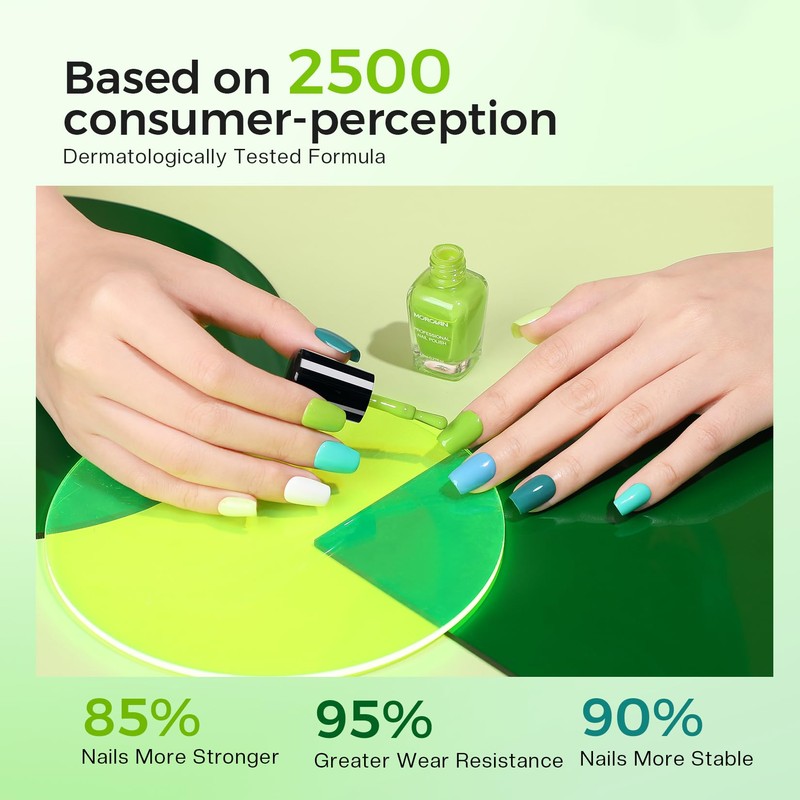 Morovan Green Nail Polish Set: Turquoise White Blue Spring Summer