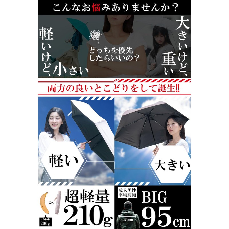 Parasol, Large (Approximately 3.3 ft (1 m) x Lightweight, 5.3
