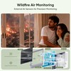 bonoch 16 in 1 Air Quality Monitor Indoor Real-Time Wildfire