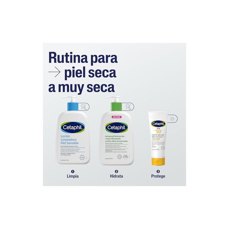 Cetaphil Loción Humectante Facial Corporal Textura Ligera Piel Mixta 473
