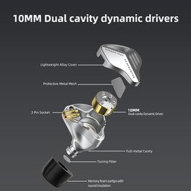 KZ ZVX HiFi In-Ear Monitor Headphones Dual Dynamic Driver In-Ear Headphones with Detachable OFC Flat Cable 2 Pin 0.75mm for Audiophile PC MP3 MP4 (without Microphone, Black)