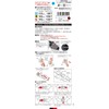 Tajima BWL145-DRE Safety Belt, Torso Belt, One-Touch, L, Dotted Red