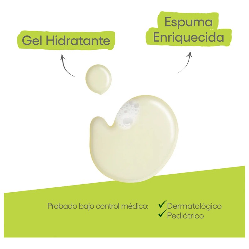Gel Limpiador A-derma Exomega Control 500ml