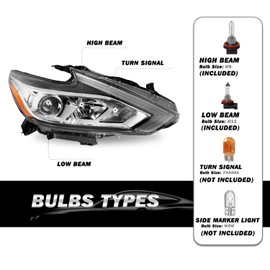 SOCKIR Headlight Assembly Compatible with 2016-2018 Nissan Altima without LED DRL Halogen Headlamp Right Passenger Side (Bulbs Included)