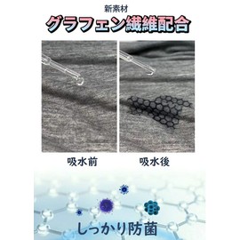 Set of 2, Light Incontinence Pad, Urinary Leak Prevention, Waterproof Pad, 3.4 fl oz (100 cc), Water Absorption, Cloth Napkins, 10.2 inches (260 mm), Extend Type, For Frequent Urination, Unisex,