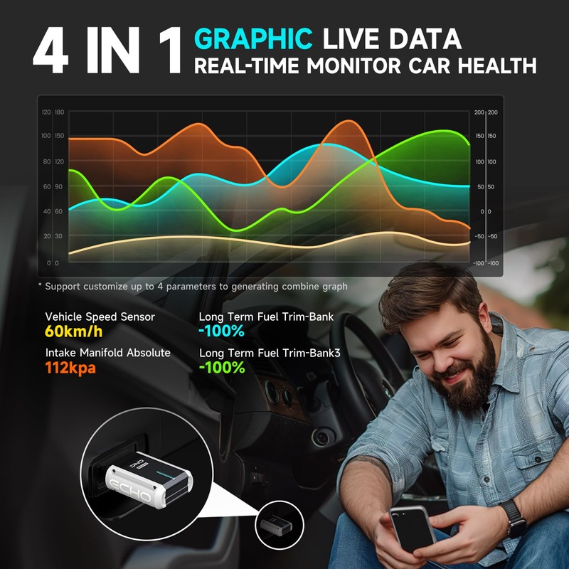 DND Bluetooth OBD2 Scanner - All System Diagnostic Tool for