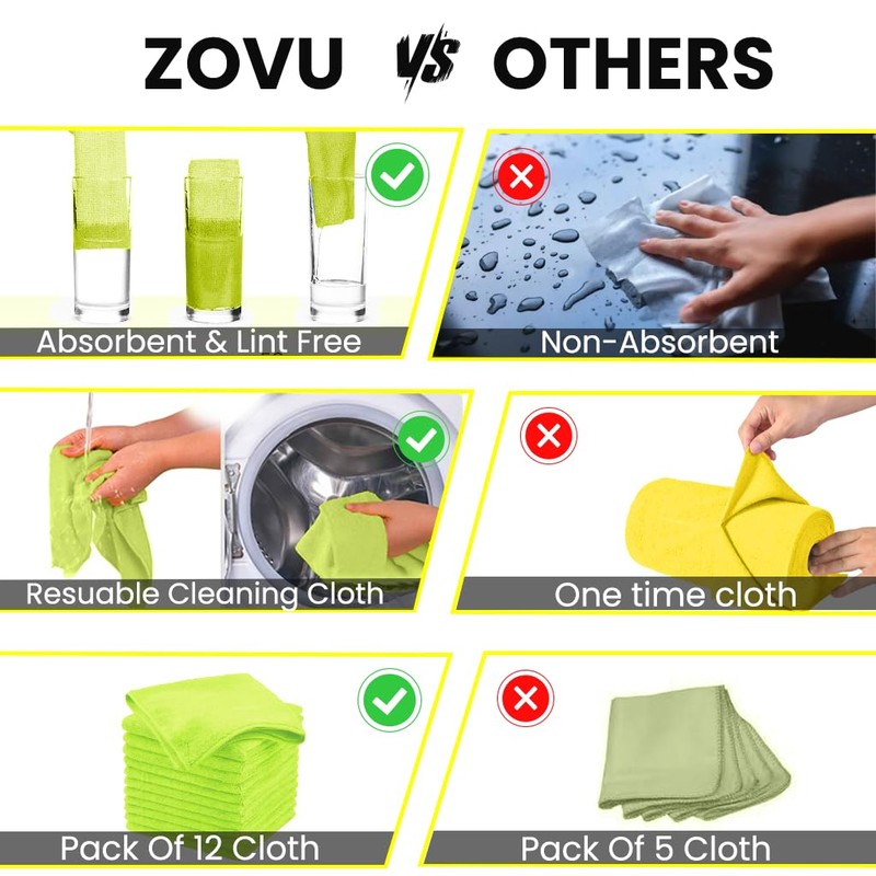 Zuvo Microfibre Cloth For Car(12-Pack)- Ultra Soft, Scratch Free, Highly