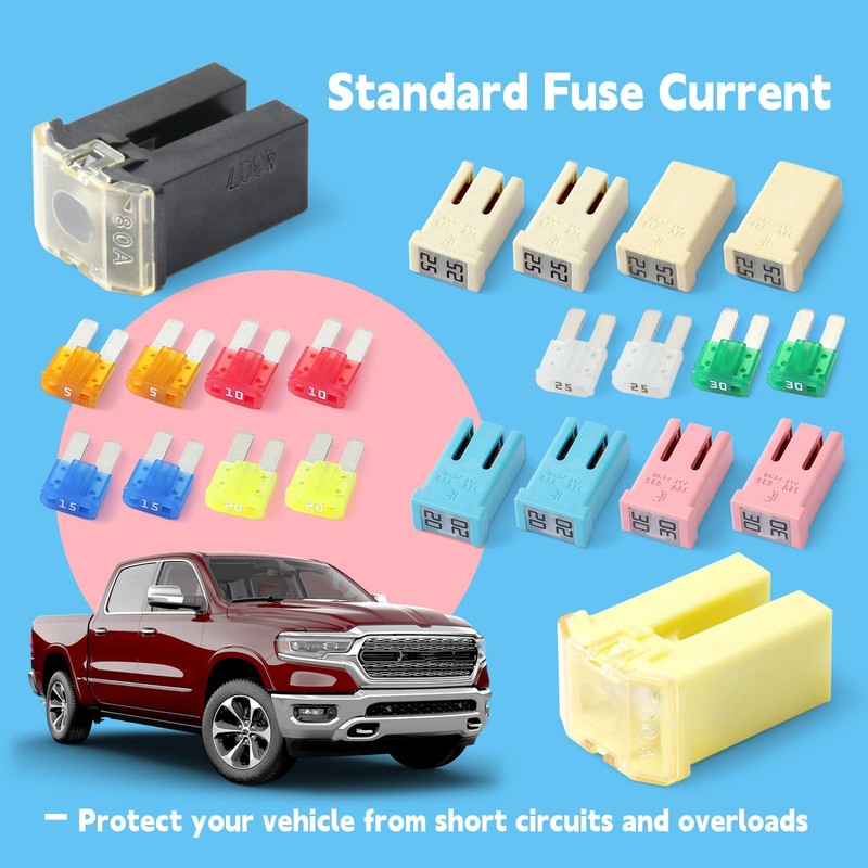 GLOXTED Micro Fuse Kit Replacement for Dodge for Ram Trucks