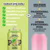 Culture Pop Soda, Lemon Lime, Probiotic Low Sugar Soda, Sparkling