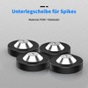 Tertullus Pack of 4 Washers for Spikes 39 mm x