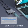 USB C to Dual HDMI Adapter for 2 Monitors, 4-in-1