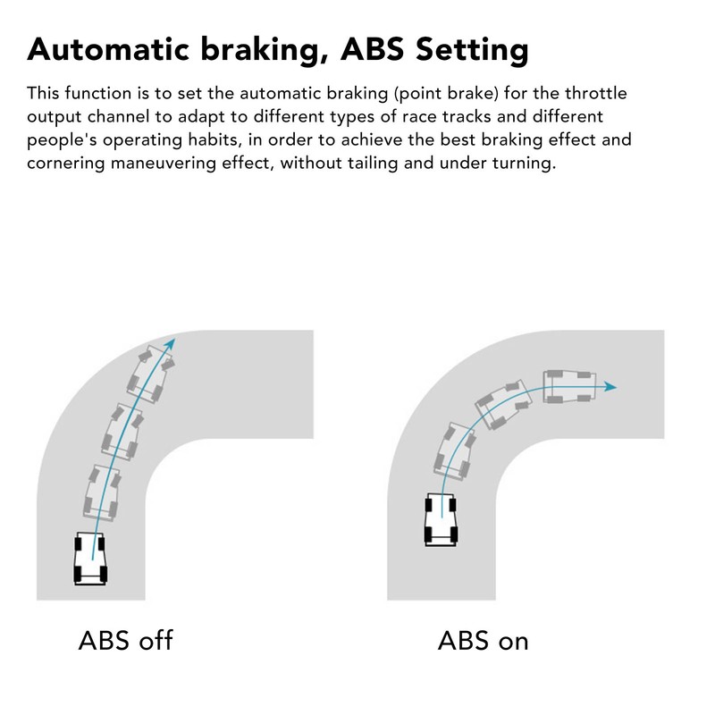 2.4G 4CH RC Remote and Receiver Controller LCD Display RC