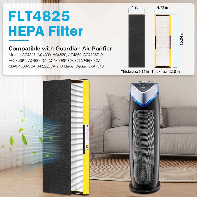 FFAC FLT4825 Filter B HEPA Pure Replacement Compatible with GermGuardian