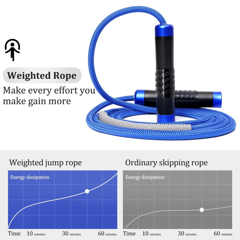 Weighted Jump Rope